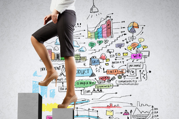 亚马逊加购和心愿单哪个好