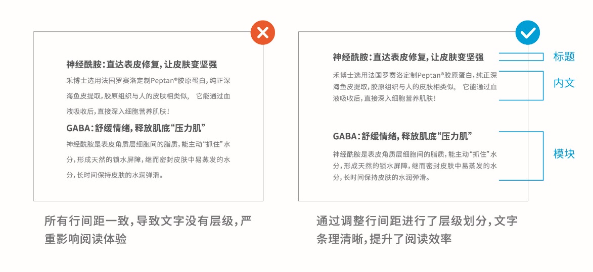 手机详情页如何卖爆货?先掌握经典的版式四原则!