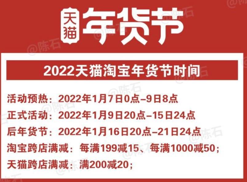 2022年货节盘点：看看你的年货买亏了吗？
