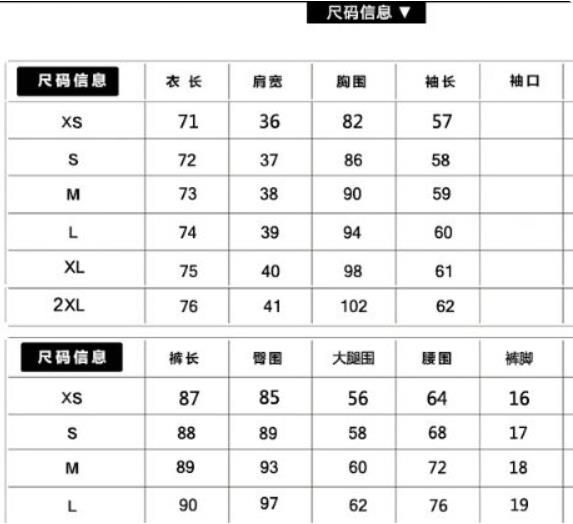 2天高效培训淘宝客服新人，上手即达60%转化？
