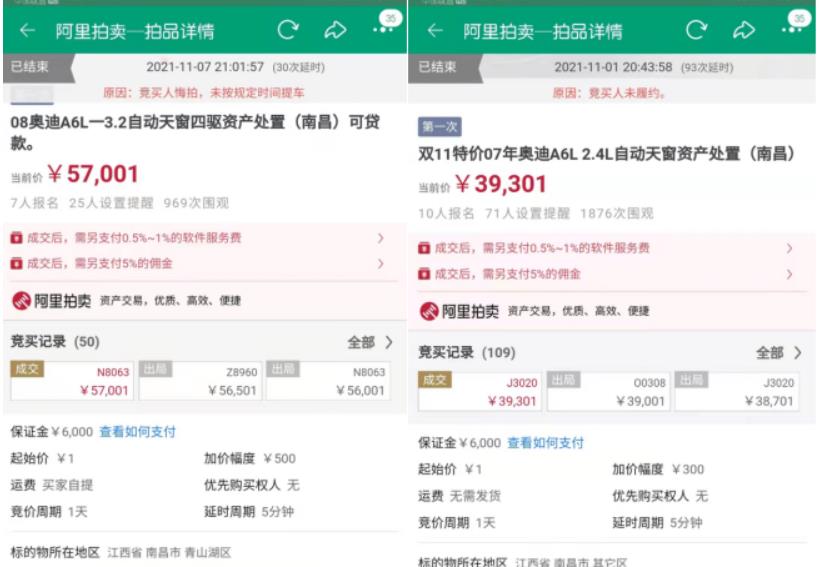 网上拍卖真的能捡漏吗？别天真了