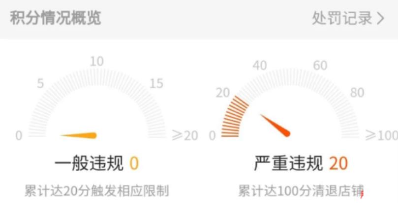 快手直播小黄车，开通及违规情形说明