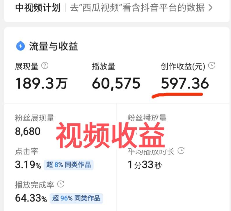 普通人怎么通过抖音赚钱?这5个方法要学会,比头条西瓜赚钱容易